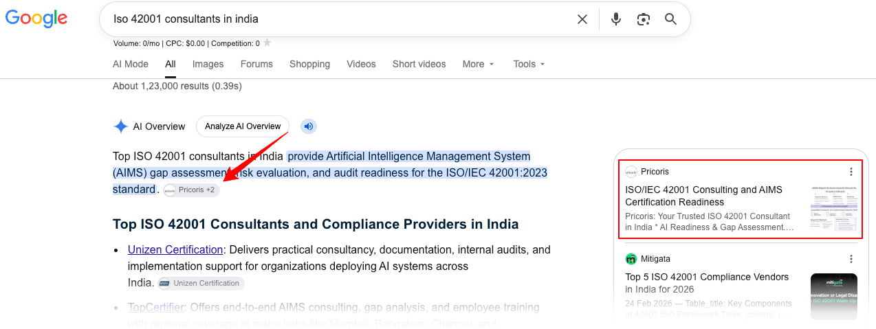 Google ranking for iso 42001 consultants in india