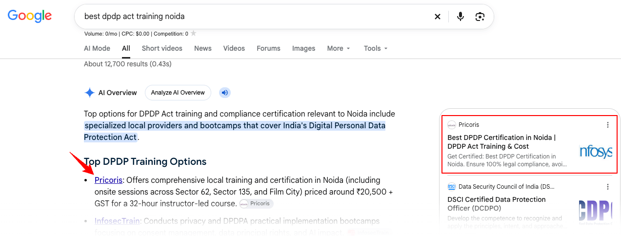 Google ranking for best dpdp act training noida