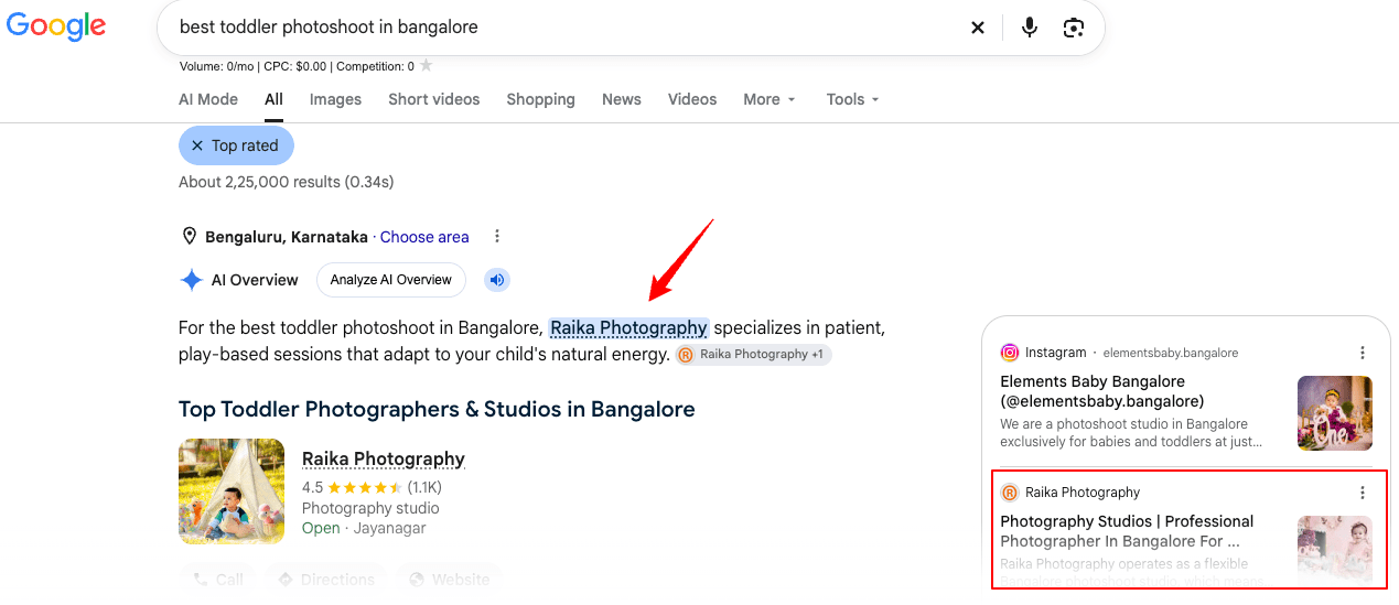 Google ranking for best toddler photoshoot in bangalore